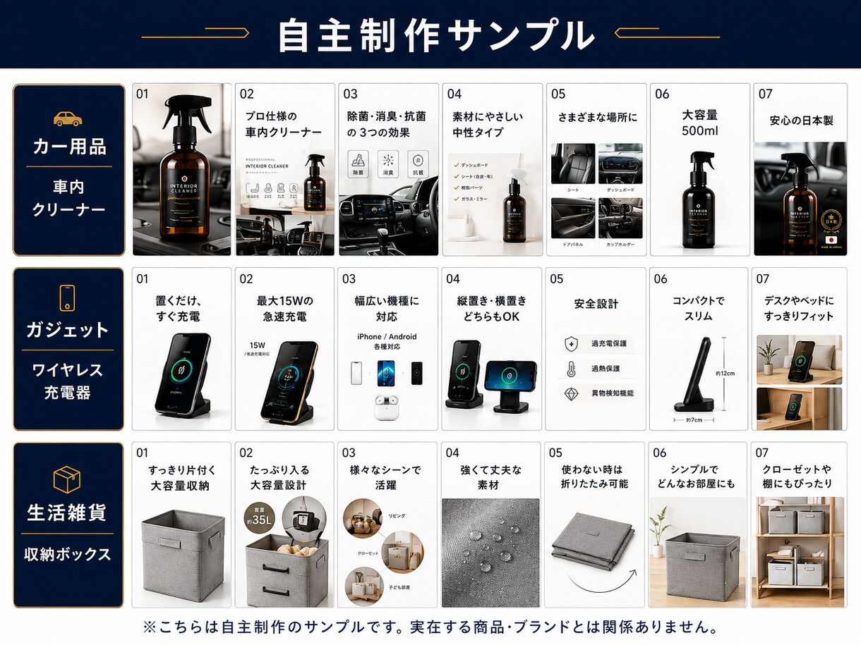 EC商品画像7枚を構成・コピー込みで制作します 商品の強み整理・コピー・構成・デザイン丸ごと対応しています イメージ3