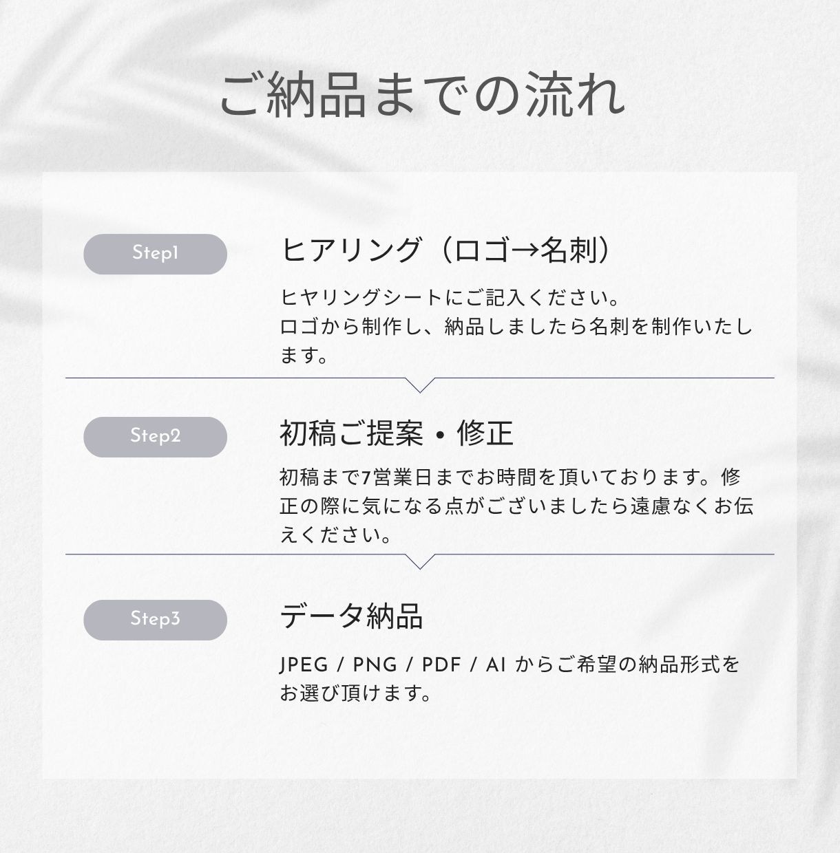 世界観が揃う『ロゴと名刺』をセットで制作致します はじめの一歩に、信頼されるデザインを!!! イメージ7