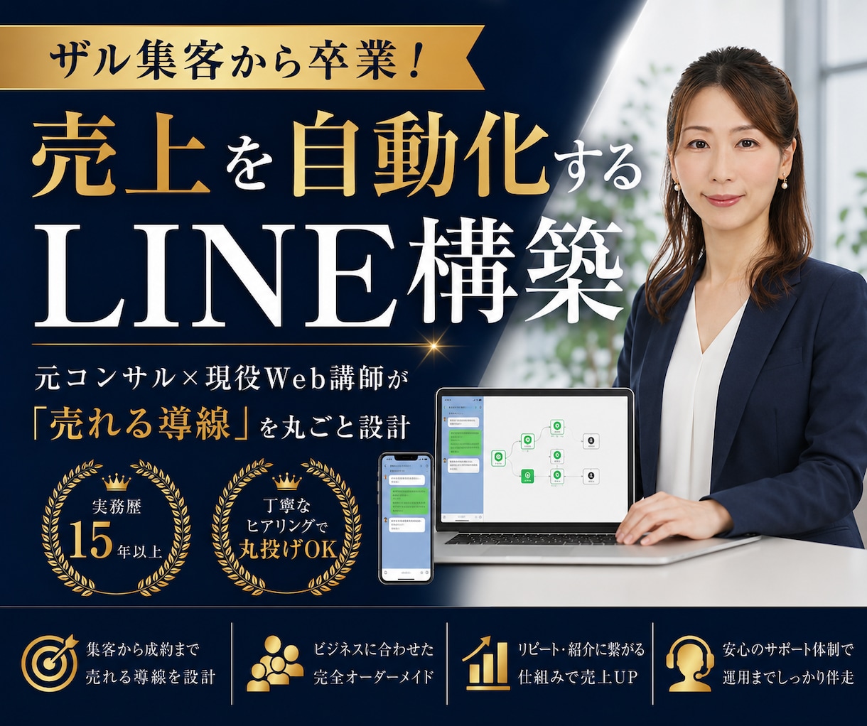 経営者向け！売上を自動化するLINE構築します LPとセットで効果倍増！集客〜追客の導線をプロが丸ごと設計 イメージ1