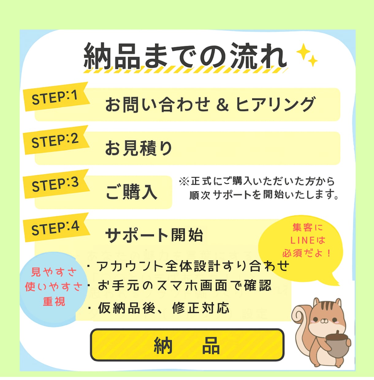 初心者の方も安心◎LINE公式アカウント構築します エルメ設定も可！安心サポート付き◎ イメージ2