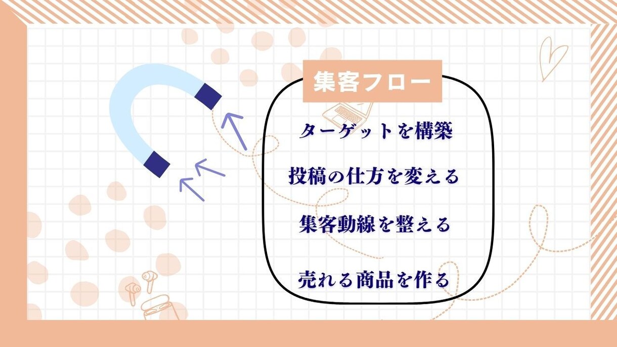 集客にも求人にも使えるノウハウ教えます 集客にお悩みをお持ちの方に集客の方法から販売までレクチャー！ イメージ2
