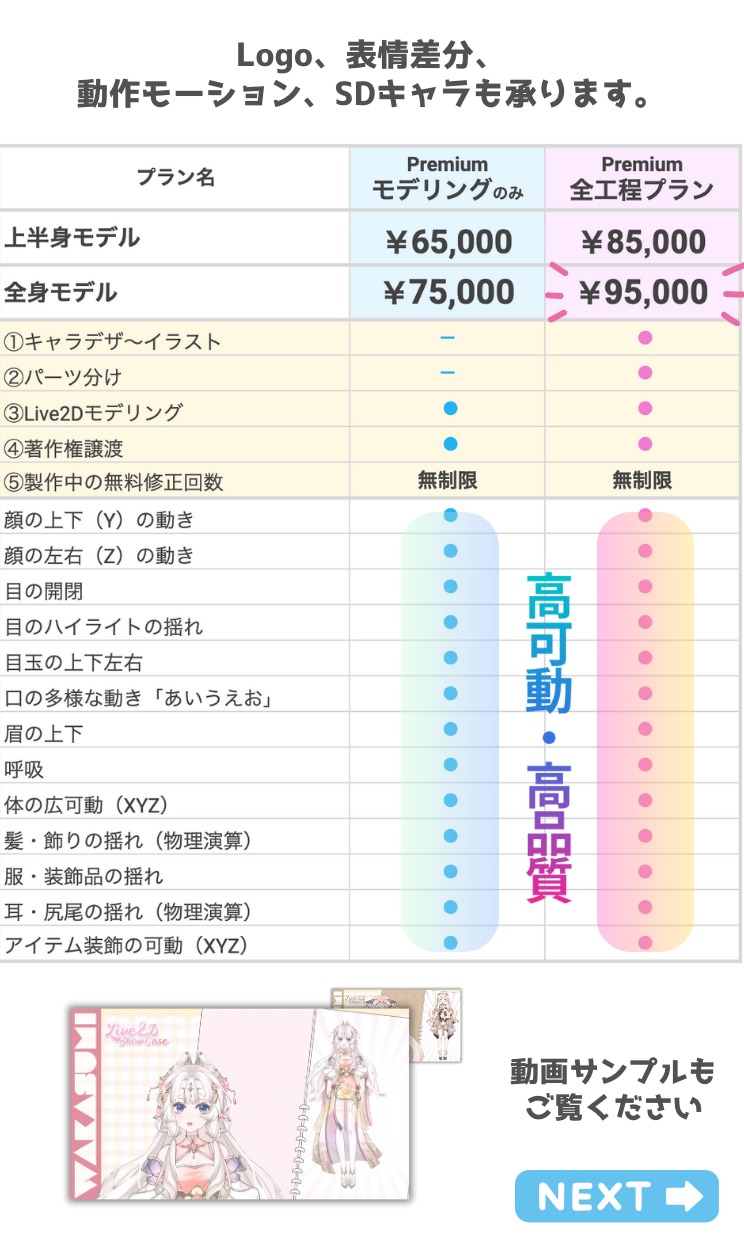 男女OK✨可愛い&カッコイイVtuber制作します 先着2名様！1万円OFF&表情4点付/著作権譲渡/修正無制限 イメージ9