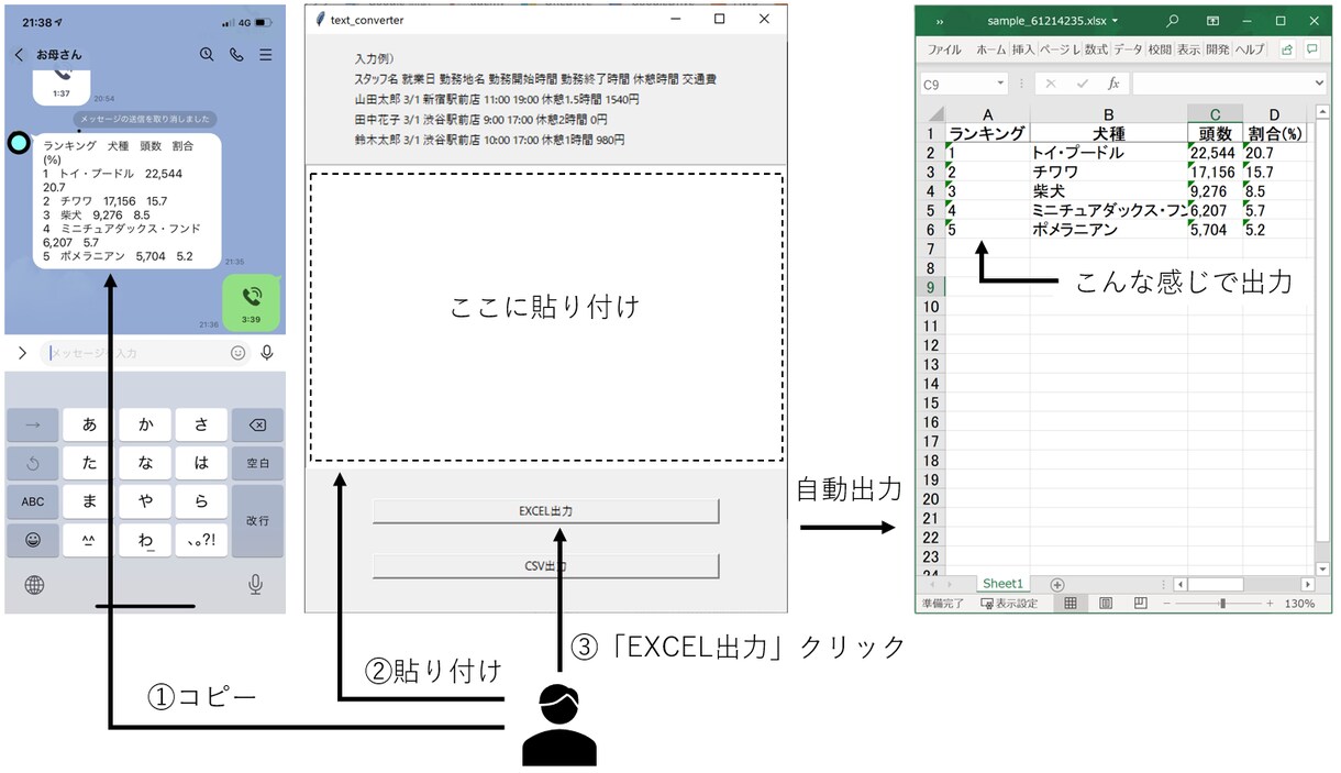 Excel入力を自動化します 時間かけているExcel入力をボタン1つで終わらせませんか？ イメージ1