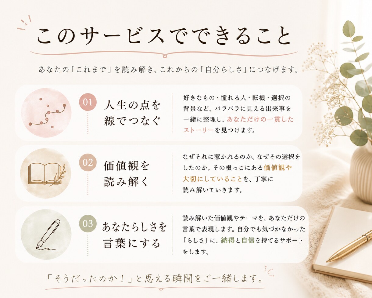 あなたらしさを発掘します 人生の点を線でつなぎ、らしさを見つける イメージ3