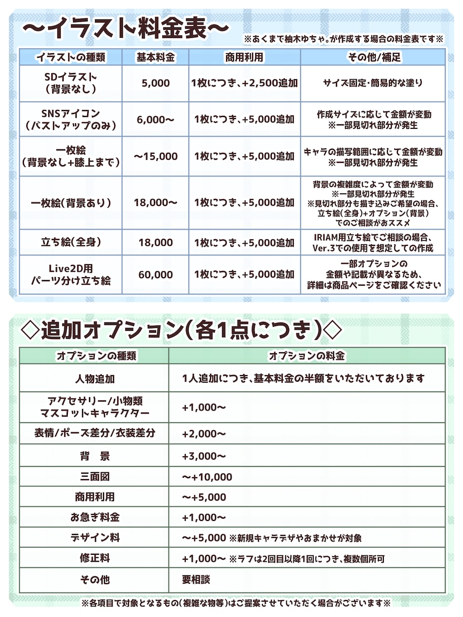 Live2D用パーツ分け立ち絵の制作承ります キャラデザ+パーツ分けイラストを作成いたします！ イメージ2