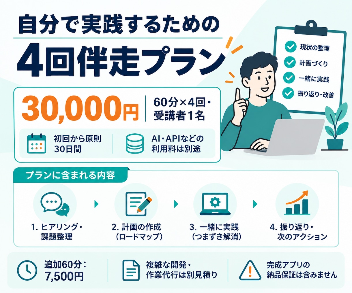 非エンジニアのAI導入と業務活用に伴走します 全4回｜Claude Code・Codexを自分の仕事で実践 イメージ10