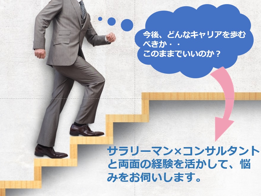 貴方の今後のあるべきキャリアについて相談乗ります 同じ悩みから脱却した私とお話ししましょう! イメージ1