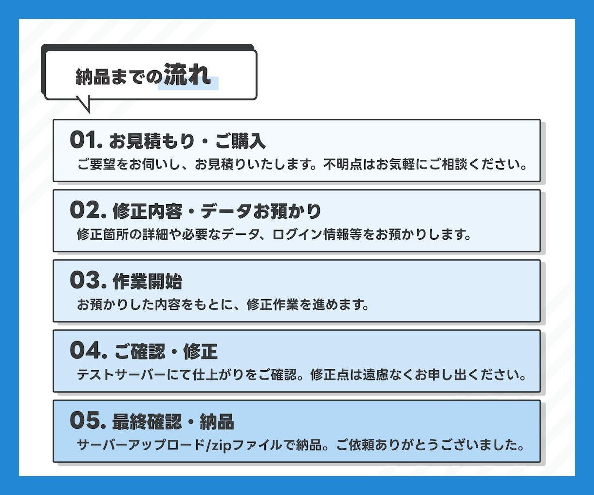WordPress専門、修正・機能追加を行います デザイン調整、functionなど/静的サイトやLPも対応 イメージ4