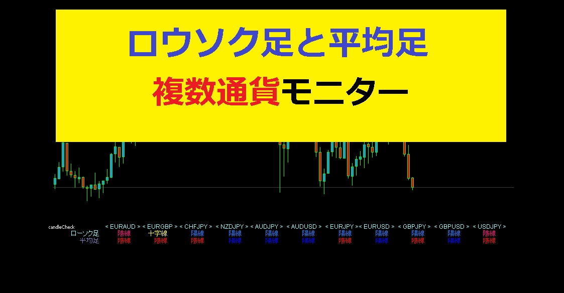 主要１１通貨別陽線陰線監視インジケータ売ります 現値のロウソク足と平均足が陽線か陰線を示すインジケータです。 イメージ1