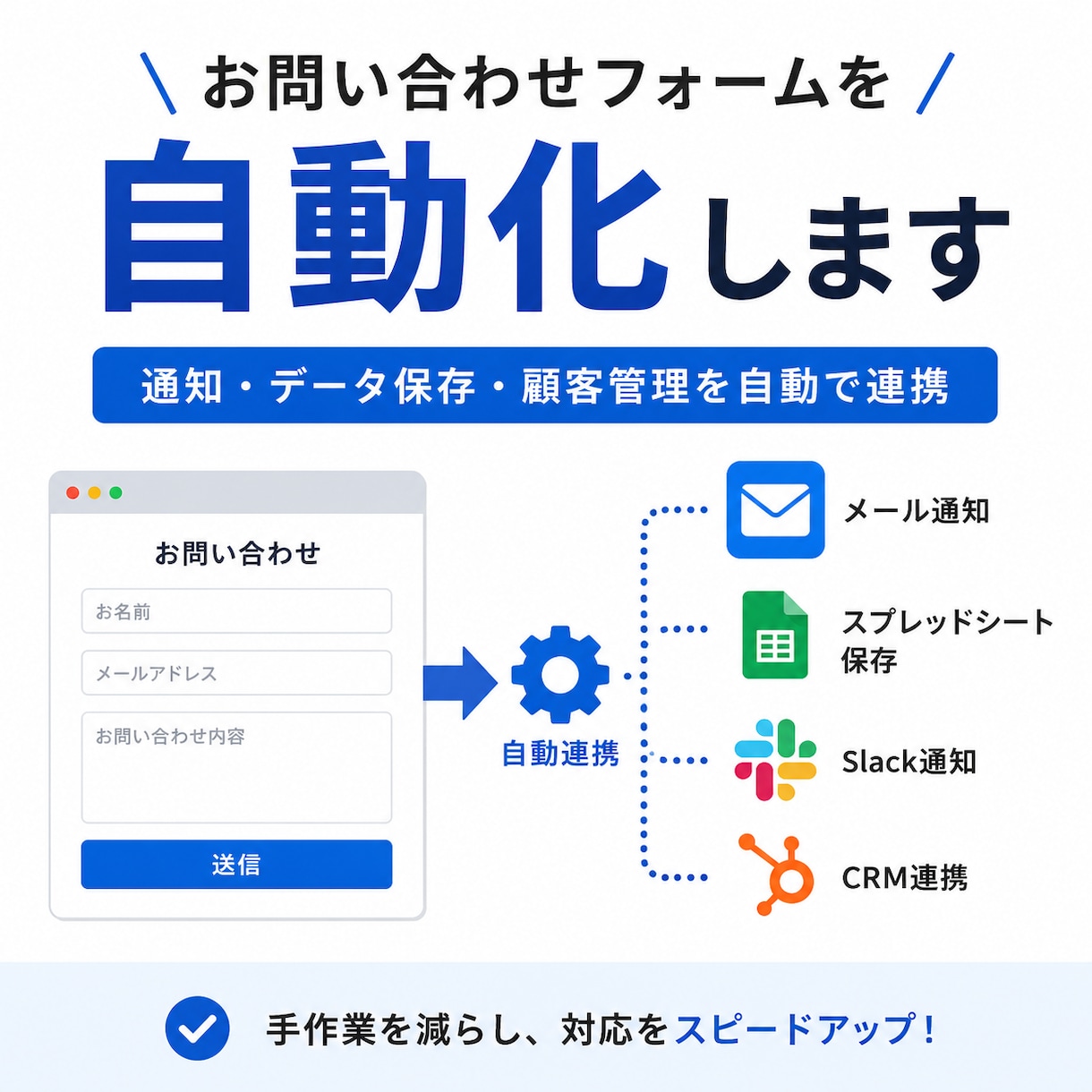 お問い合わせフォームを自動化します 通知・顧客管理・自動返信までまとめて連携 イメージ1