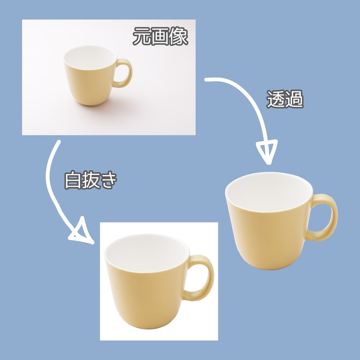 画像の切り抜き・白抜き致します 商品画像やサムネイル等に使用する画像を加工します！ イメージ3