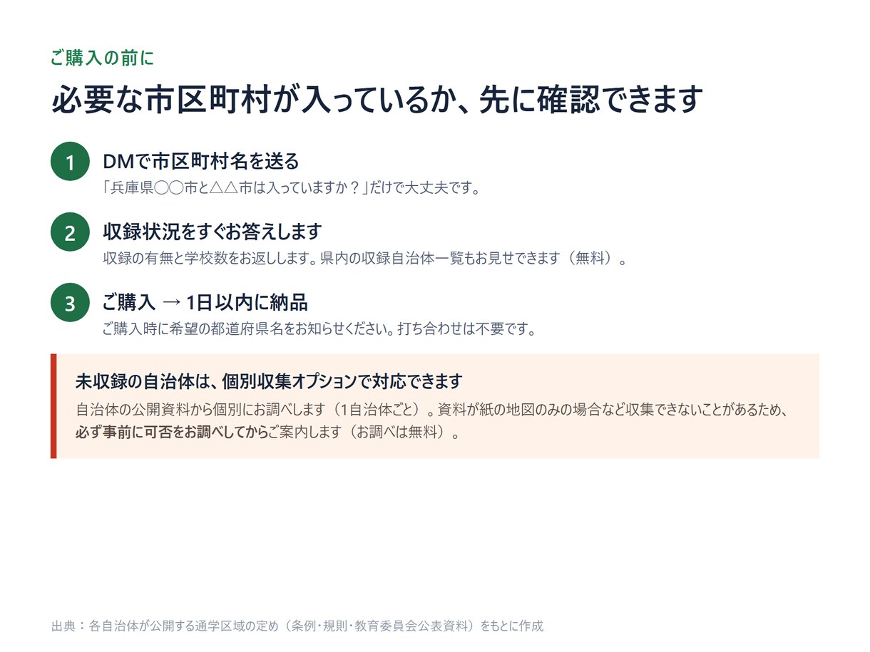全国の小中学校の学区データを納品します 住所から指定校がわかる一覧。塾・不動産の資料に イメージ5