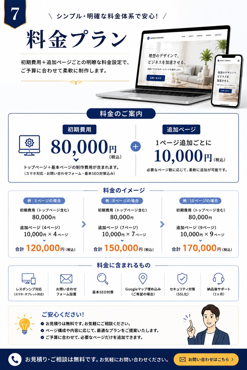 SEO対策込み！集客できるホームページ制作します SEO対策込みで売上につながるサイトを制作します イメージ7
