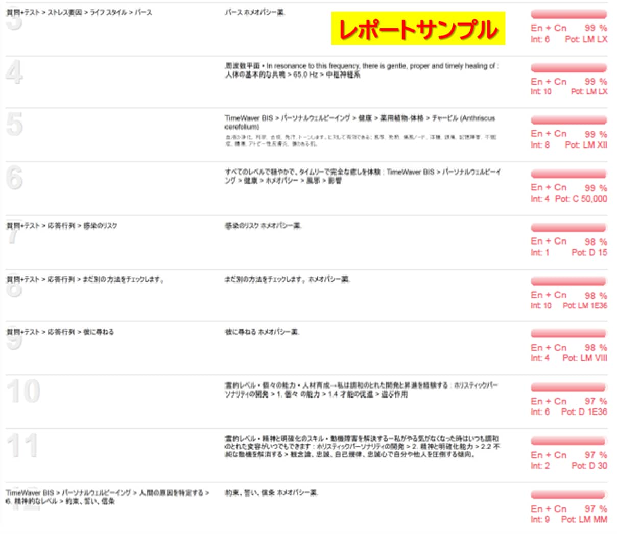 タイムウェーバー　「今の私」を分析・波動調整します 今あるストレス、アファメーションを分析　4週間の波動調整 イメージ3