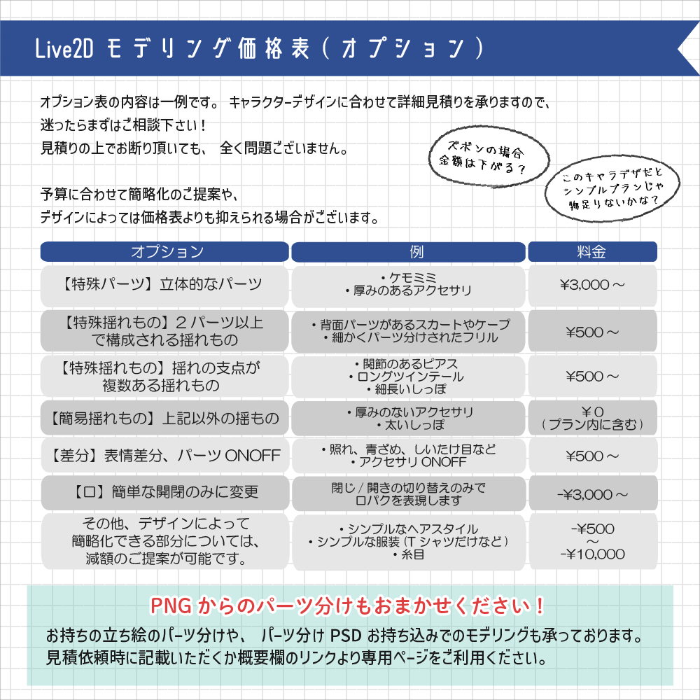 一括制作 - Live2Dモデリングします コスパよくLive2Dデビューをお手伝いします！ イメージ5