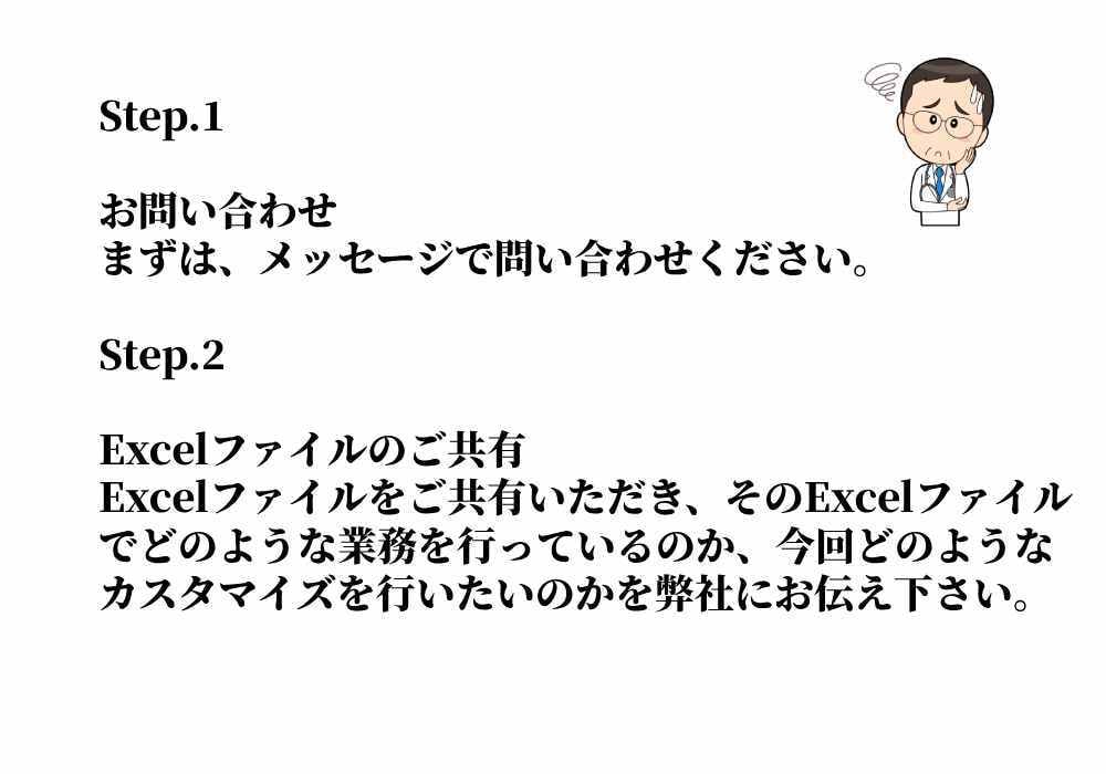 作成者が分からないExcel問題を解決します Excelの困ったを調査して対応します。 イメージ2