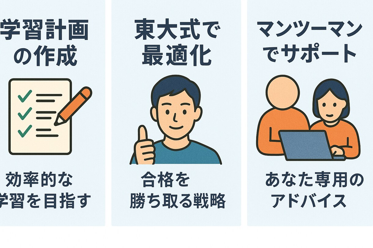 受験・資格試験に向けたあなた専用勉強計画を立てます 試験に受かるにはまず計画から！東大現役合格の計画術をご提供！ イメージ2