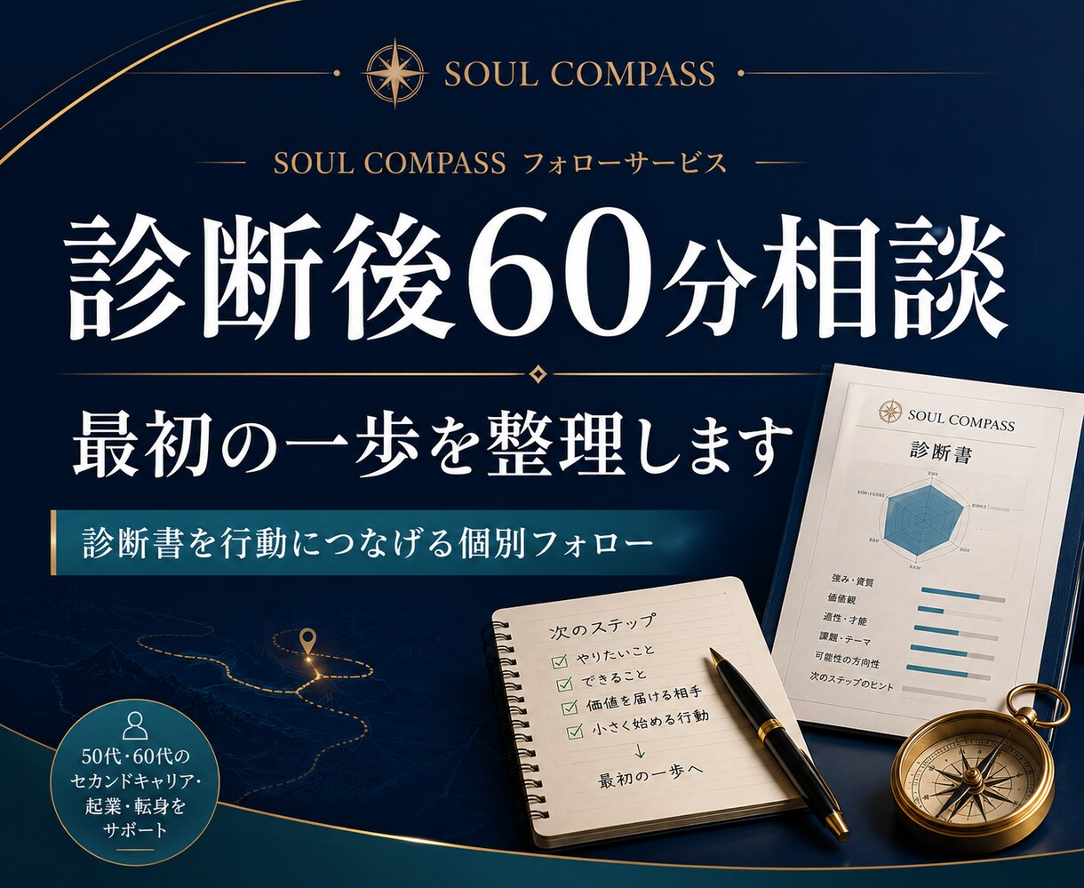 診断後60分で最初の一歩を整理します 診断書をもとに、迷いを減らし7日間の行動へ イメージ1