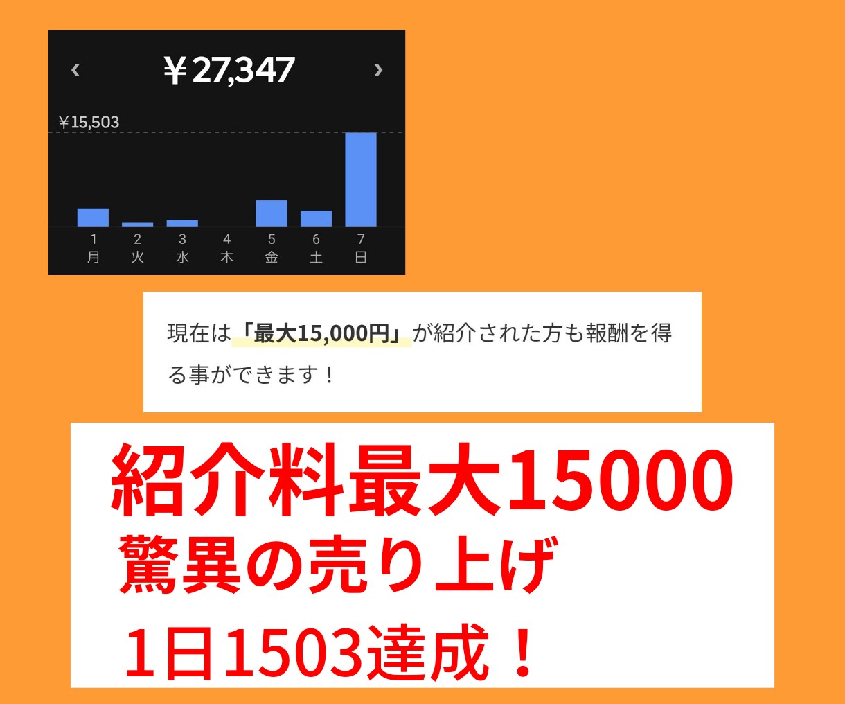目から鱗の副業！自動収入の為の商材提供を承ります 占い副業メリットも紹介！在宅でも出来る最強副業を紹介します。 イメージ2
