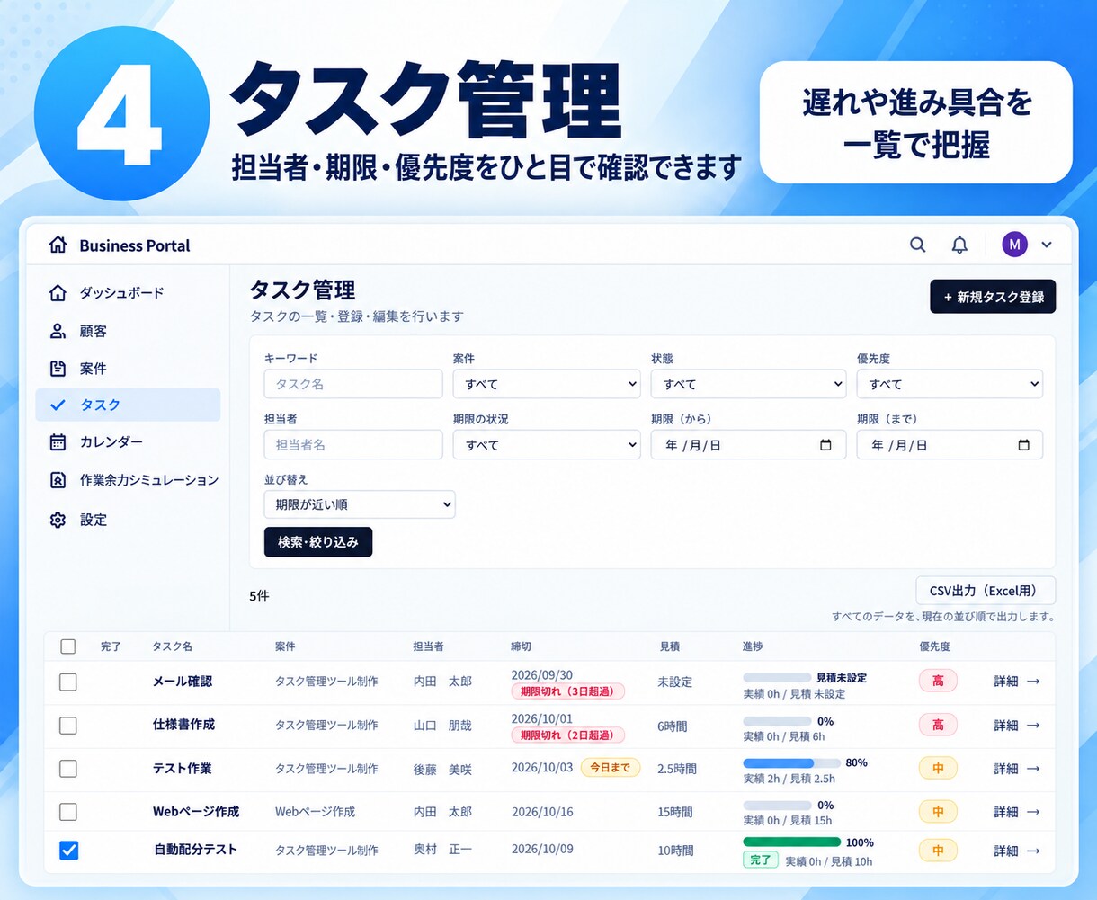 業務管理Webシステムを構築します 顧客・案件・タスク・作業余力を一元管理 イメージ4