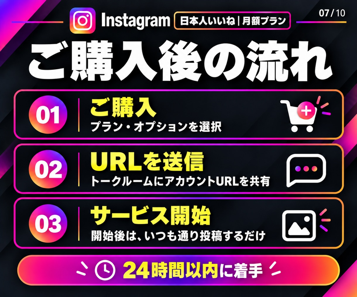 インスタ日本人いいね【月額】30日間全て増やします 投稿するだけで日本人いいね｜30日間・宣伝｜毎回の連絡不要 イメージ7
