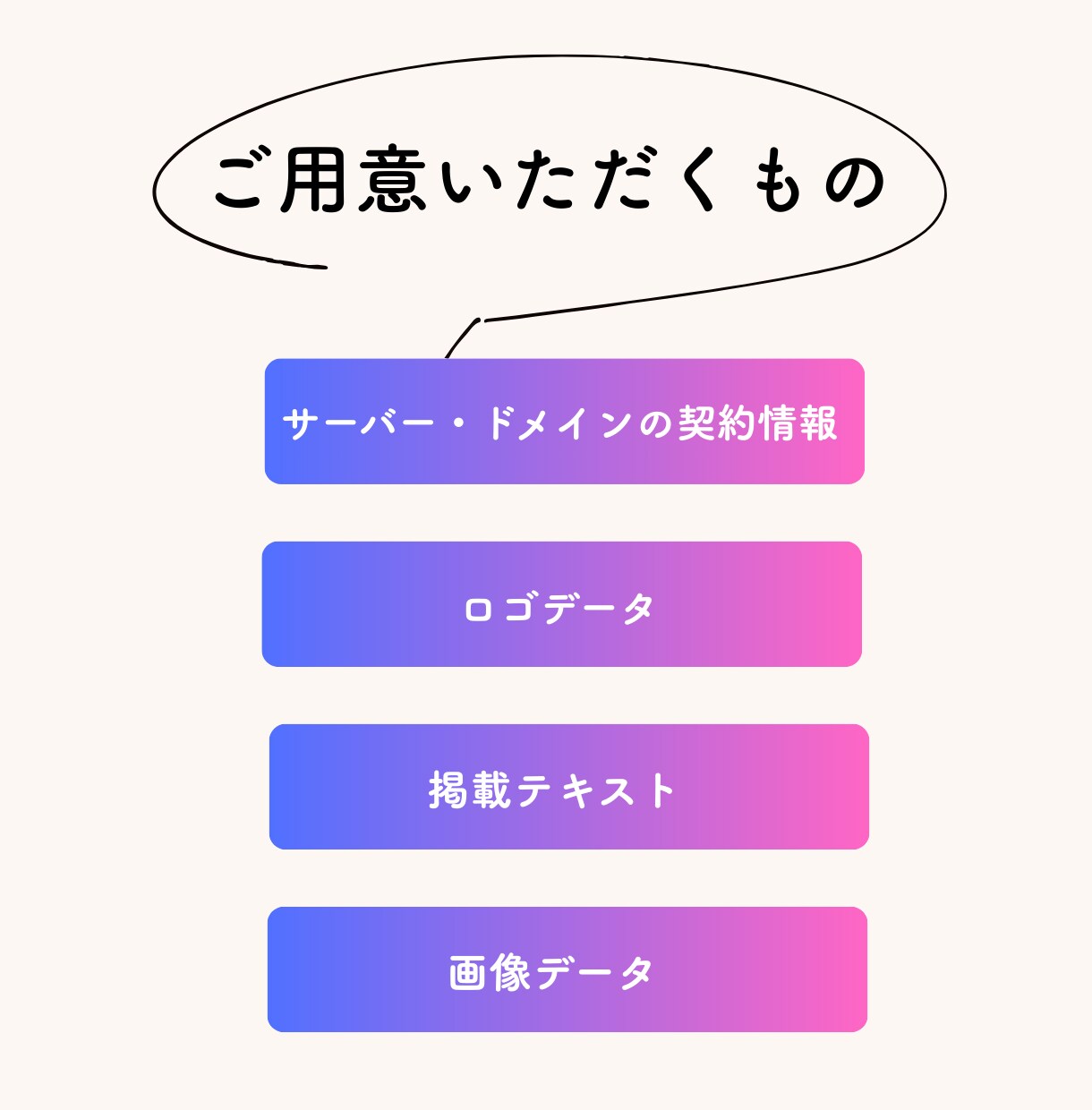 ブランド価値を高めるSEO最適化サイトを制作します 品格×SEO技術で売れるサイトを作ります イメージ3