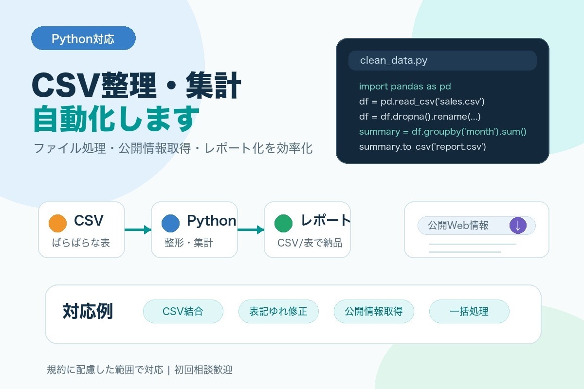 PythonでCSV整理・取得を自動化します 整形・集計・情報取得を効率化します イメージ1
