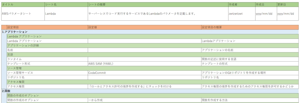 AWSのパラメータシートのフォーマットを販売します 現役エンジニアによるAWSのパラメータシート イメージ6