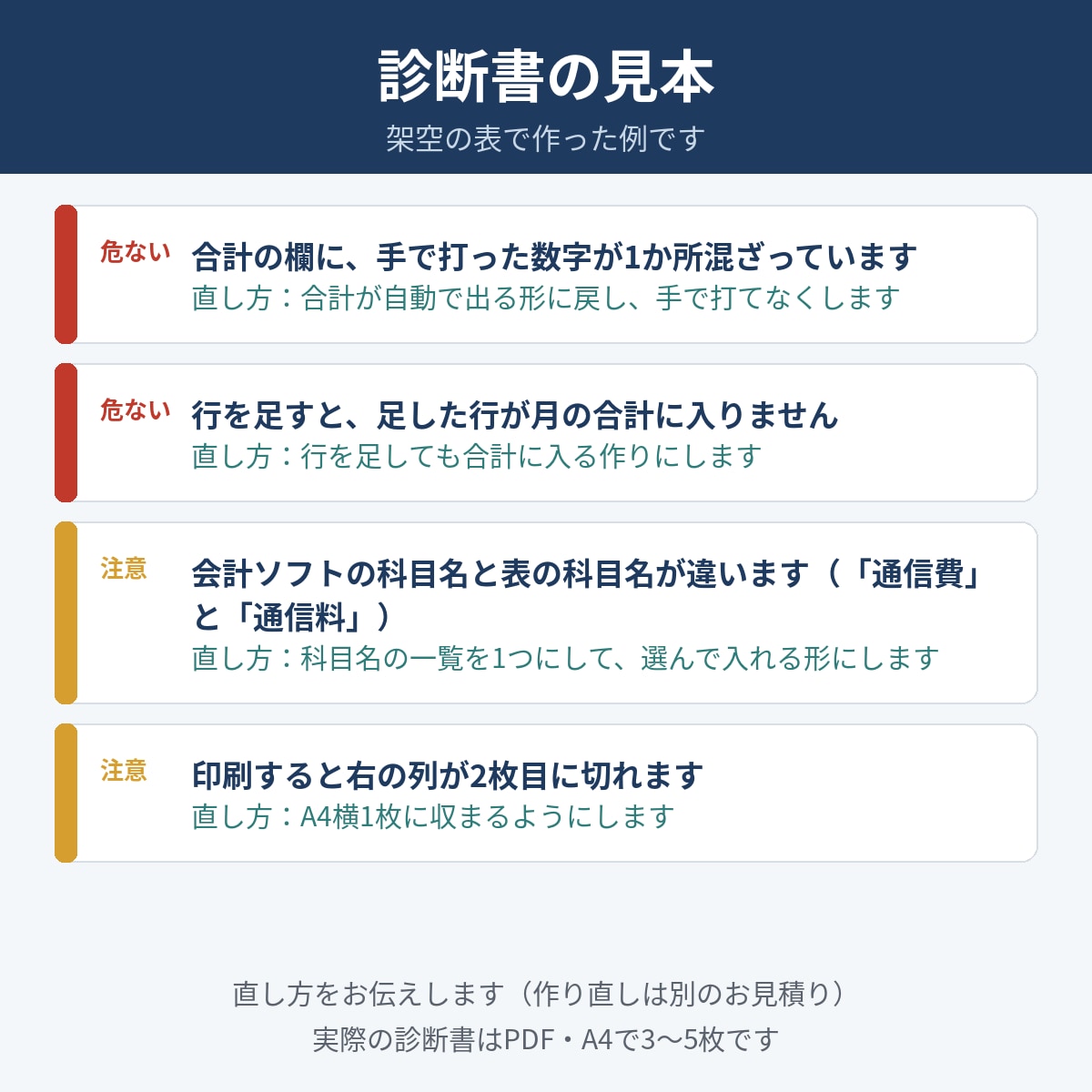 経理のExcelの危ない所と直し方を診断します 前任者の表・売上や家賃の表も文字だけで診断 イメージ2