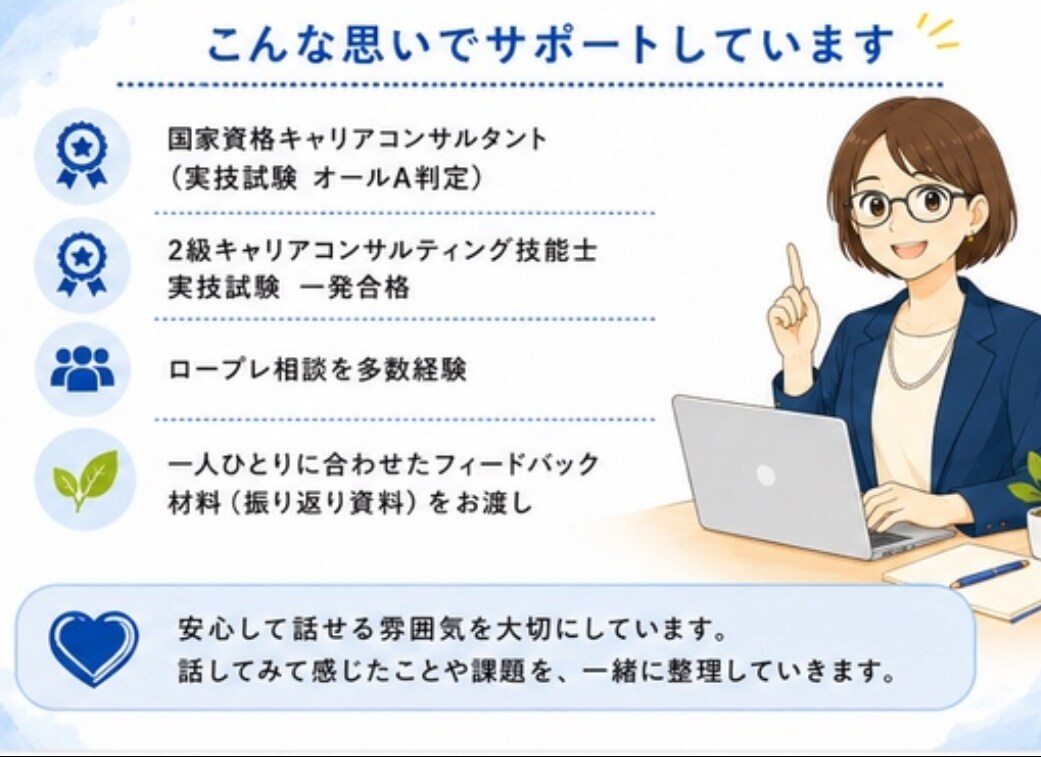初回お試し・最終確認|キャリコン実技面接対策します 30分｜2級技能士と改善点を整理→不安を自信に変えていきます イメージ4