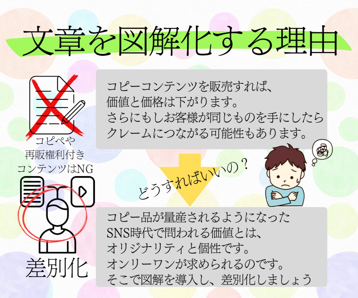 脳に直接届く、わかりやすい図解制作します 図解で差別化！ライバルに打ち勝て!! イメージ3