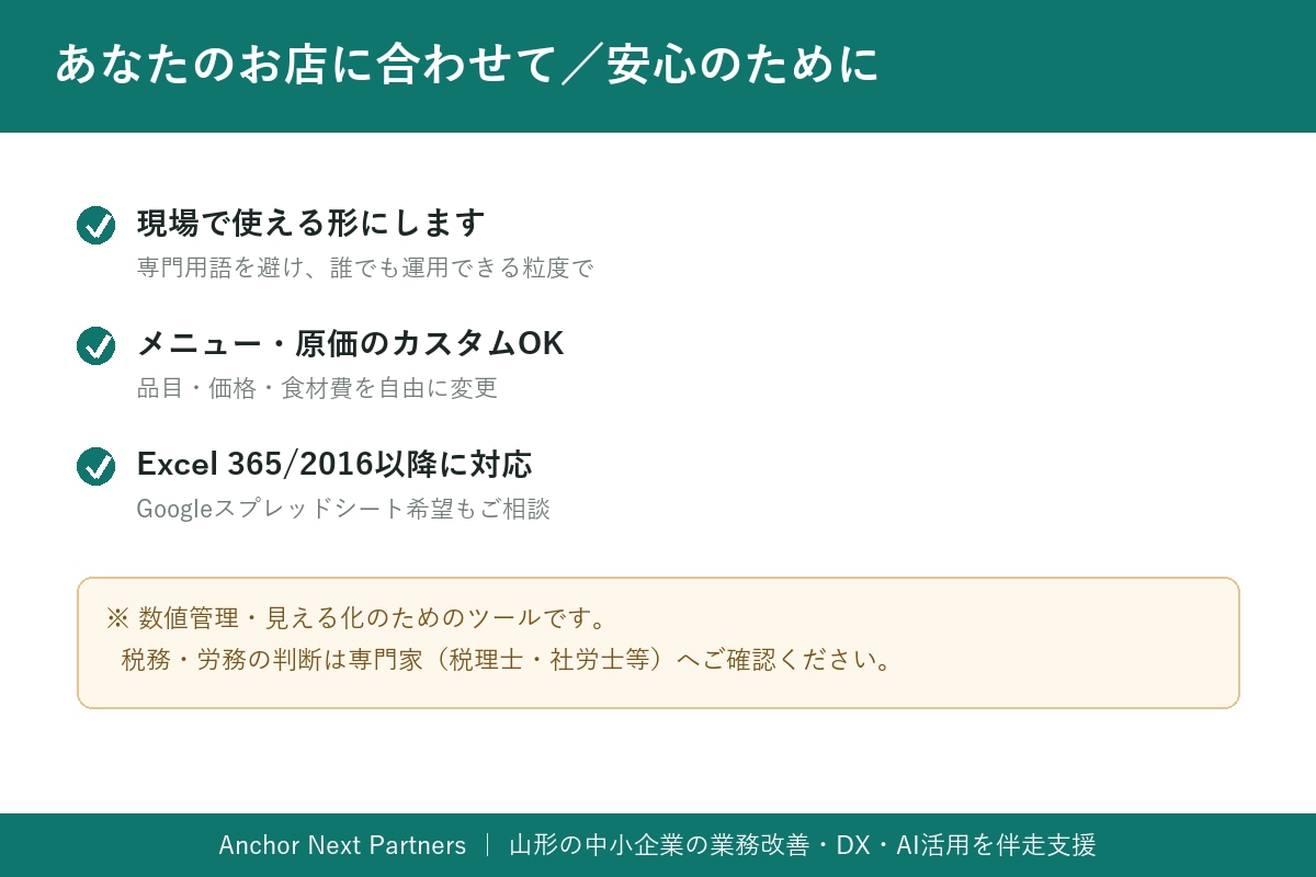 飲食店のFL比率が見えるExcel作成しますます 売れた数を入れるだけ。原価率・FL比率が自動 イメージ6