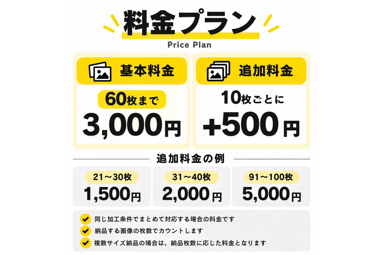 商品画像のリサイズ・ロゴ入れをまとめて承ります 60枚3,000円〜｜EC運営経験者が丁寧に対応！ イメージ8