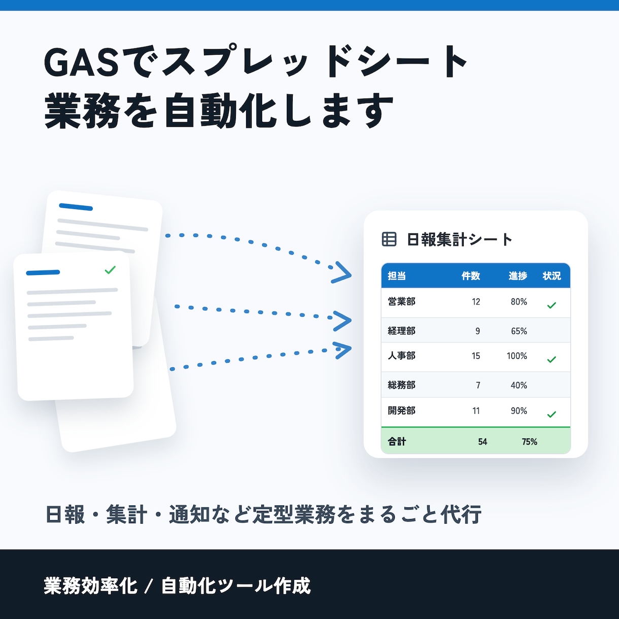 GASでスプレッドシート業務を自動化します 日報・集計・通知など定型業務をまるごと代行 イメージ1