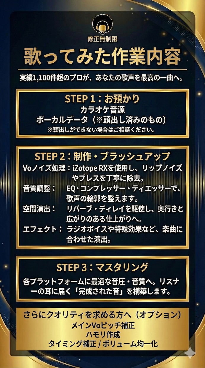 即日着手。納得いくまでMIXマスタリングいたします 実績1000件突破。修正無制限。高品質な音を最速で。 イメージ4