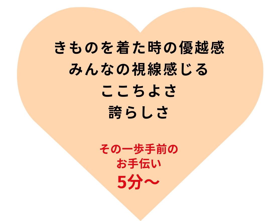 自宅できものをワクワクしながら楽しめます はじめての着物の不安を解決。アドバイスで、着付け前の準備OK イメージ2