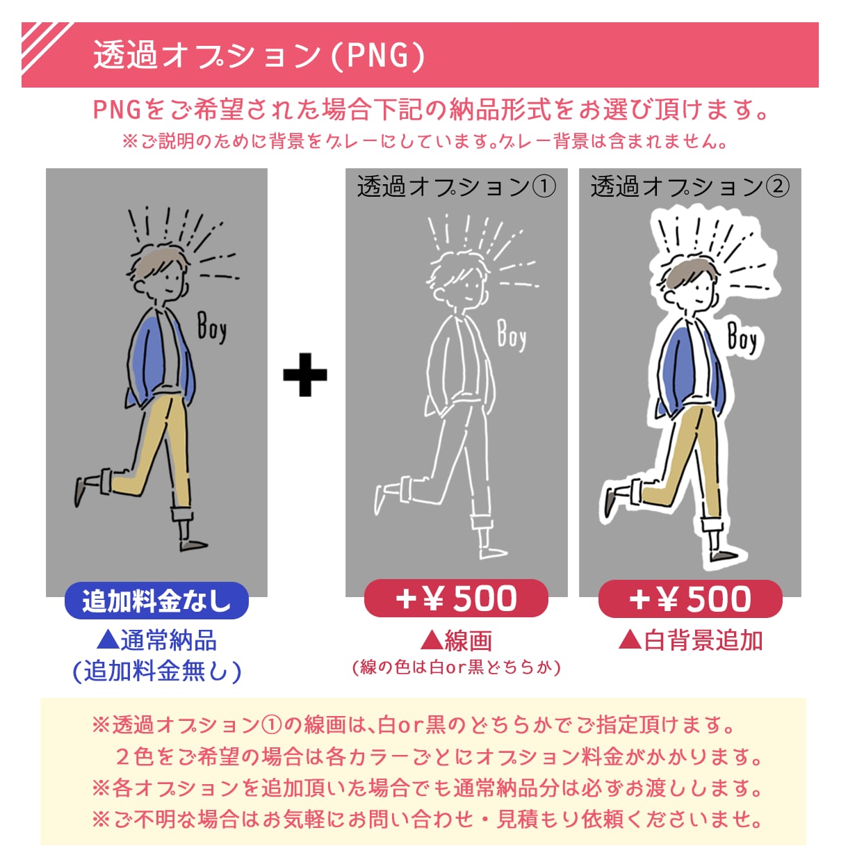 一部商用可★ゆるくてシンプルな人物イラスト描きます ●値上げしました●※RGBのみ/CMYK不可 イメージ5