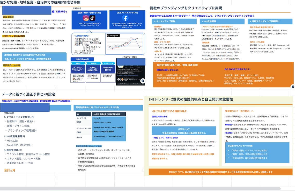 急なプレゼンも安心！資料作成、48時間で納品します 「急にプレゼンが決まったが、時間がない！」 安心して下さい！ イメージ3