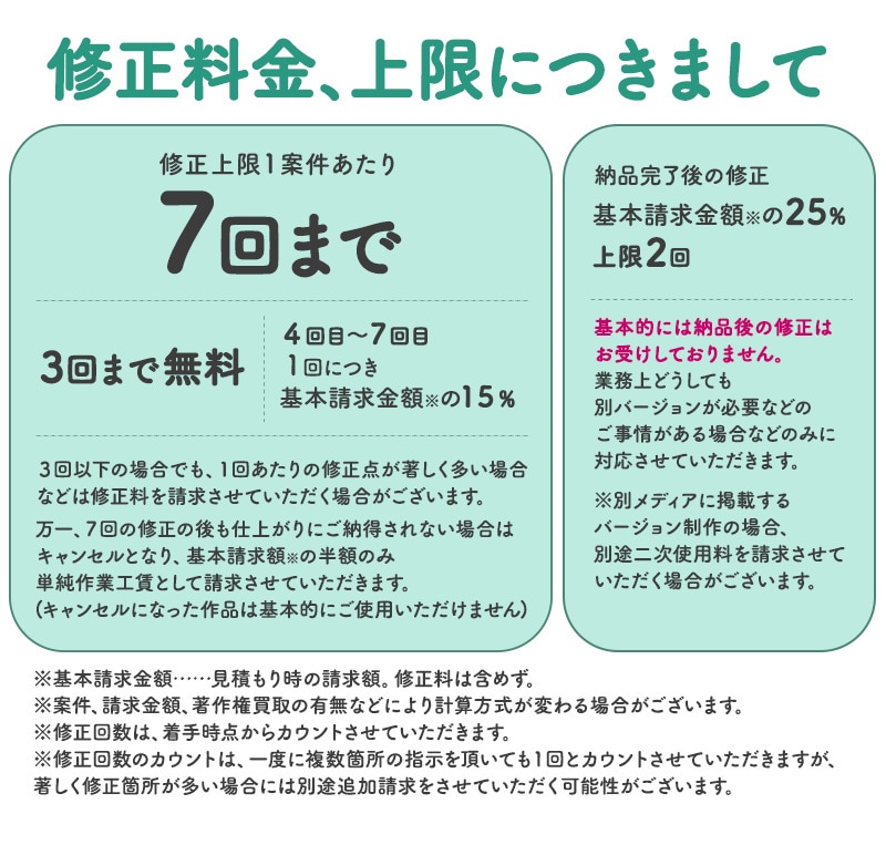 プロがPhotoshopで写真補正や加工します 合成、ゴミ消し、明るさ補正、自撮りを盛りたい……etc イメージ2