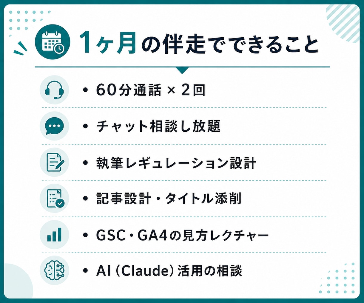 ブログ開設後30日間、運営の土台作りを伴走します ブログ開設から方向性・記事設計など30日間個別サポート イメージ4