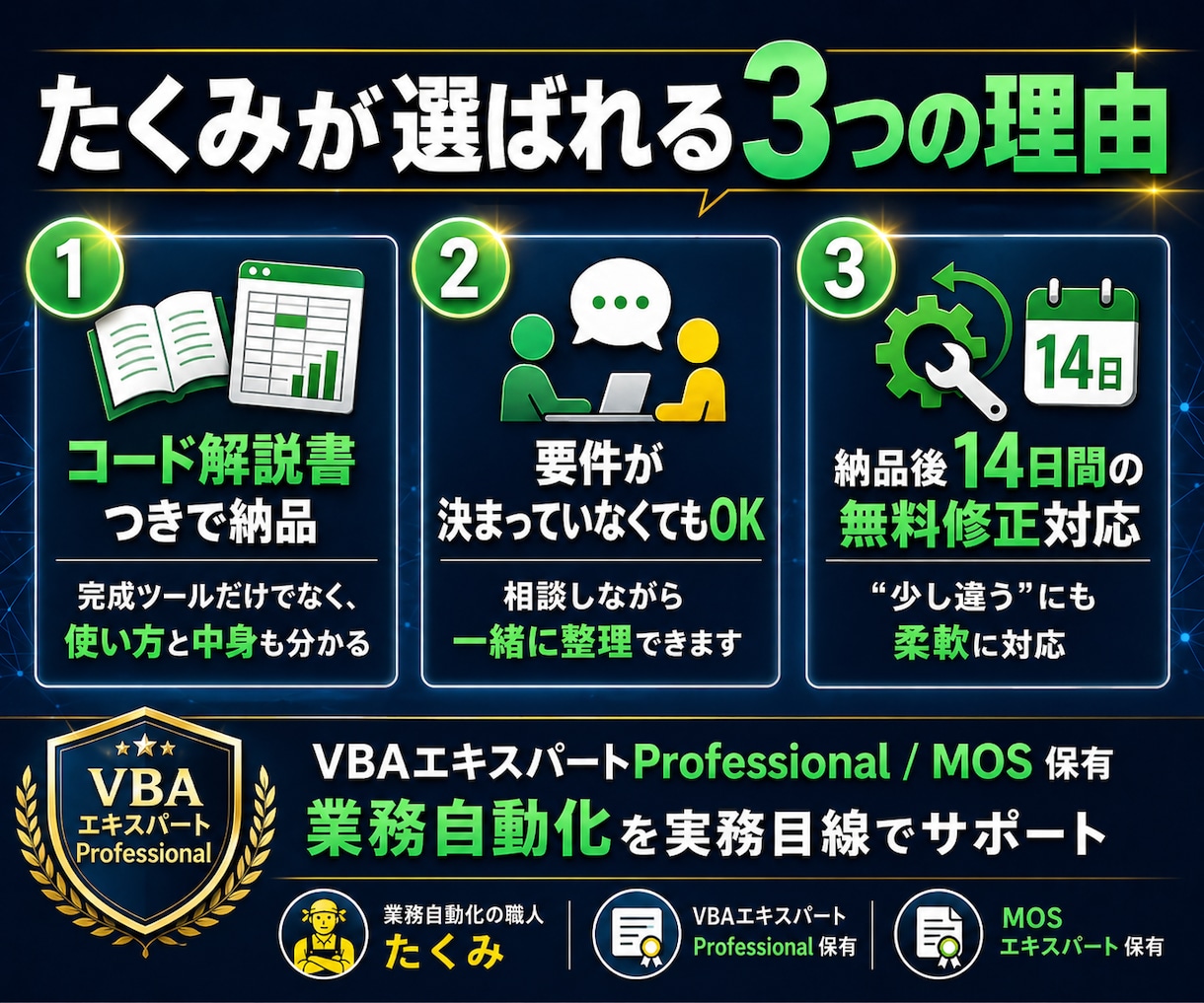 あなたのExcel作業、丸ごと引き受けます 累計200件以上の実績｜コード開示で納品後も安心｜即日〜対応 イメージ5