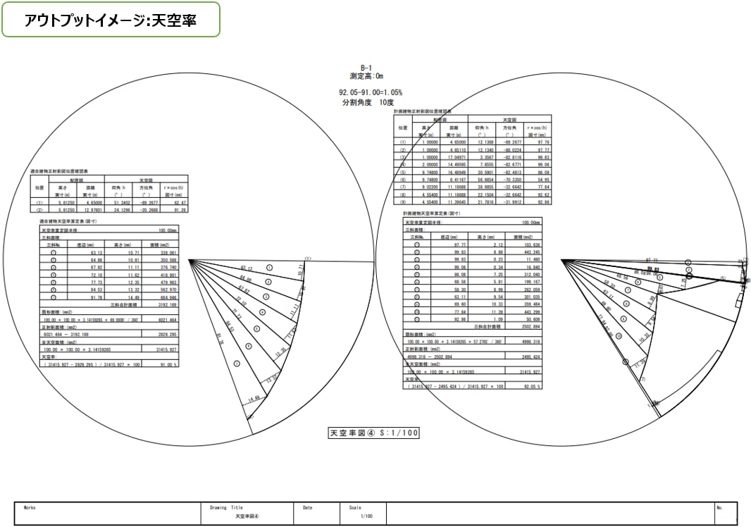 建築確認申請必要書類作成します 建築確認申請に必要な書類一式を作成致します。 イメージ10