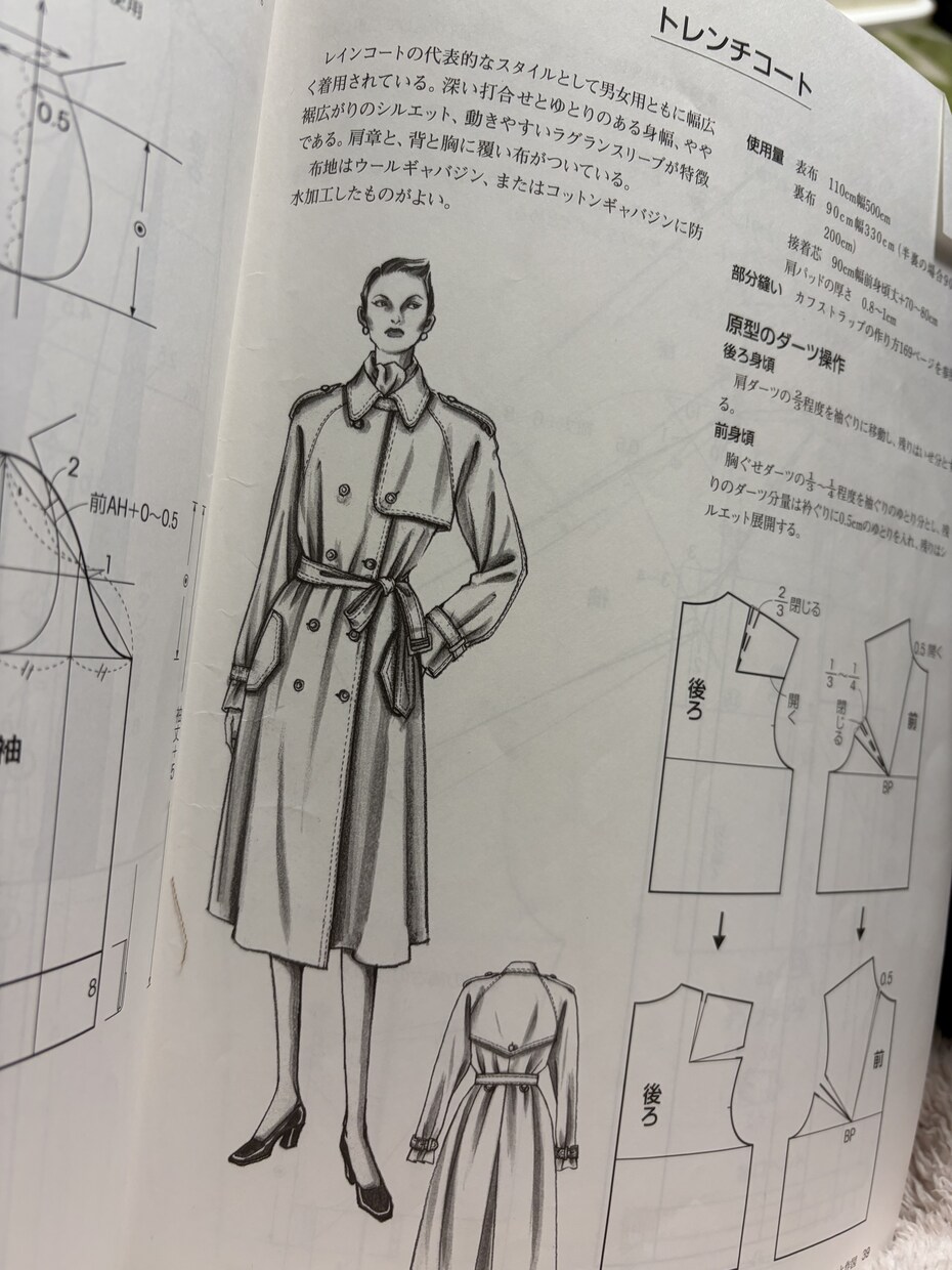 CADを用いパターン作成／型紙作成をします 専門卒／企業勤務／受賞歴あり／検定合格者が作成いたします。 イメージ3