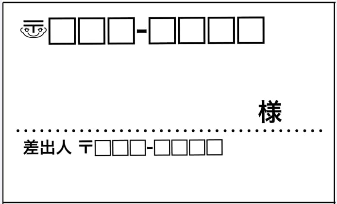 宛名ラベルを作成いたします [印字やフォントなどのデザイン変更無料] イメージ2