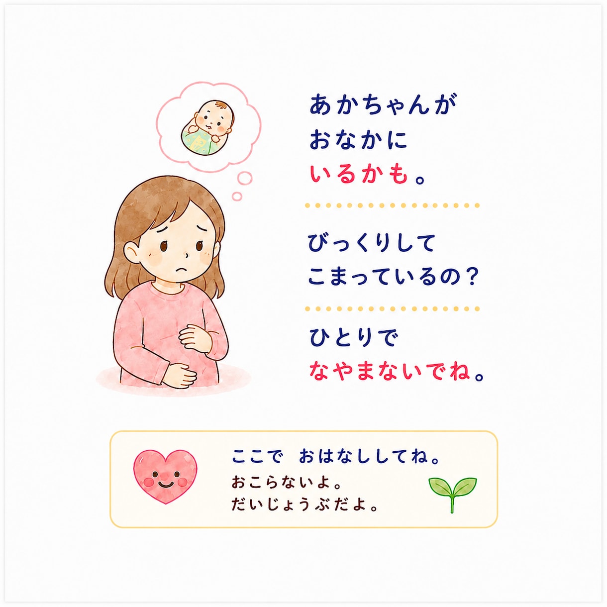 なんさいでもOK おやにいえないそうだんにのります しらないうちに　おなかに　あかちゃんがいる　しんぱいなあなた イメージ1