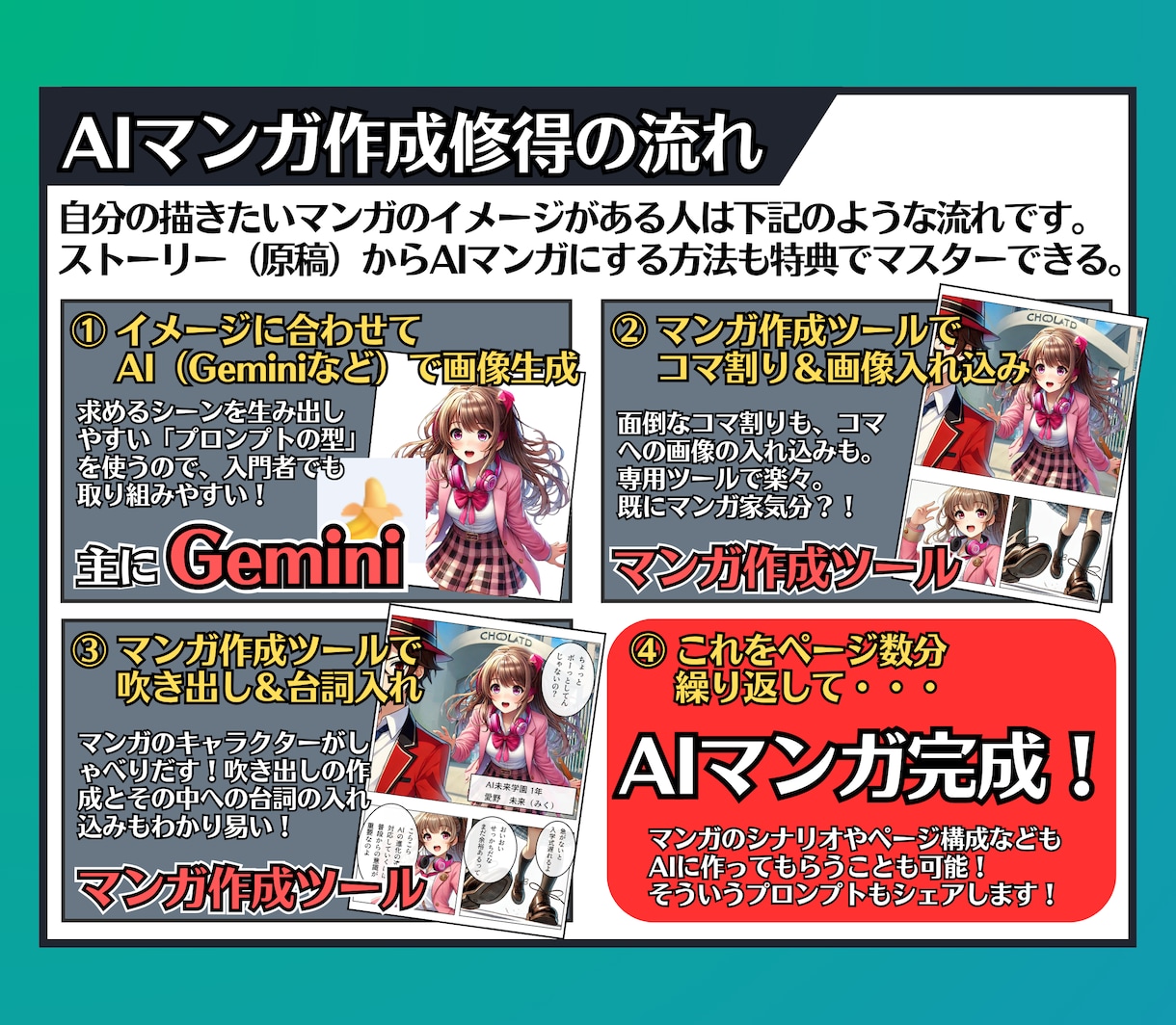 初心者･挫折者必見／AIマンガ作成術超入門教えます AIマンガでの権利収入への道は「まずAIマンガが作れること」 イメージ6