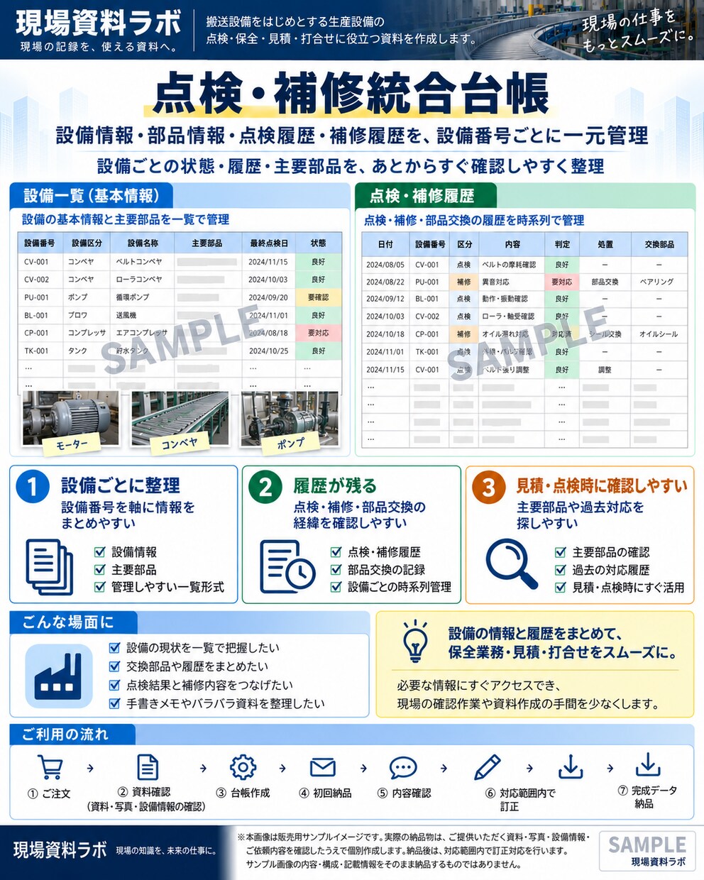 設備点検・保全資料を作成します 手書きメモや写真を実務で使える資料に整理 イメージ3