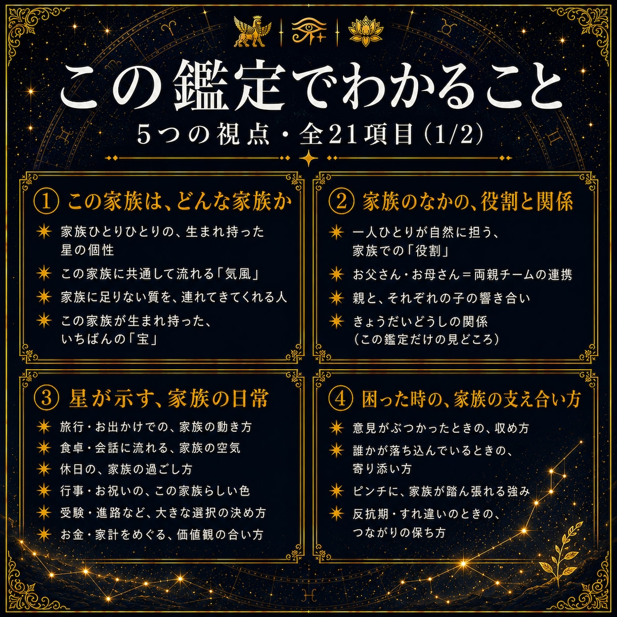 古代占星術であなたのご家族を鑑定します 家族の気風、兄弟を含めた家族の役割と、関係性や響き方まで イメージ2