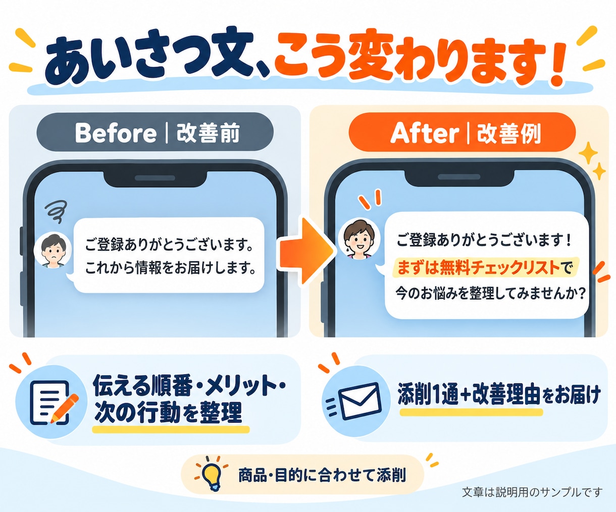LINE登録後、反応ないを改善する文章を提案します 相談につながるあいさつ文を一緒に考えます イメージ2