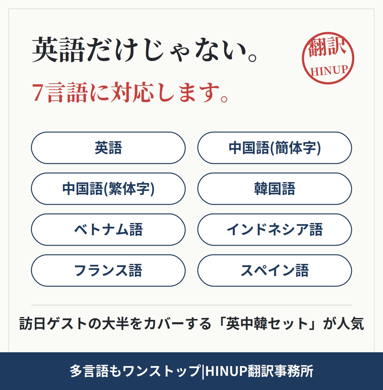民泊のハウスルール・案内文を英語化します 自動翻訳のままで大丈夫?予約率とレビューが変わる英語文へ イメージ5